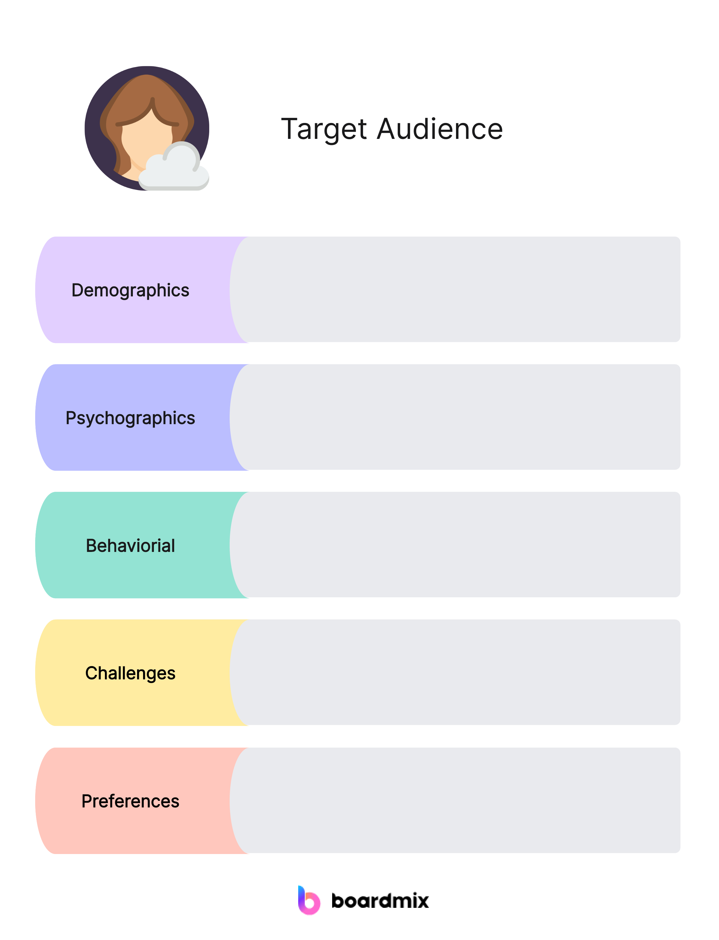 Understanding the Importance of Identifying and Connecting with Your Target Audience