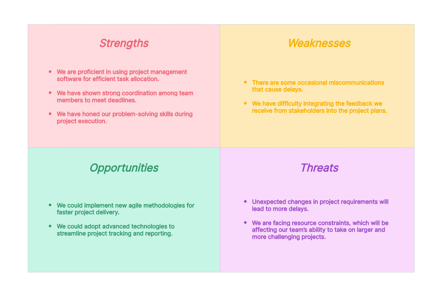 team-swot-analysis-example-02