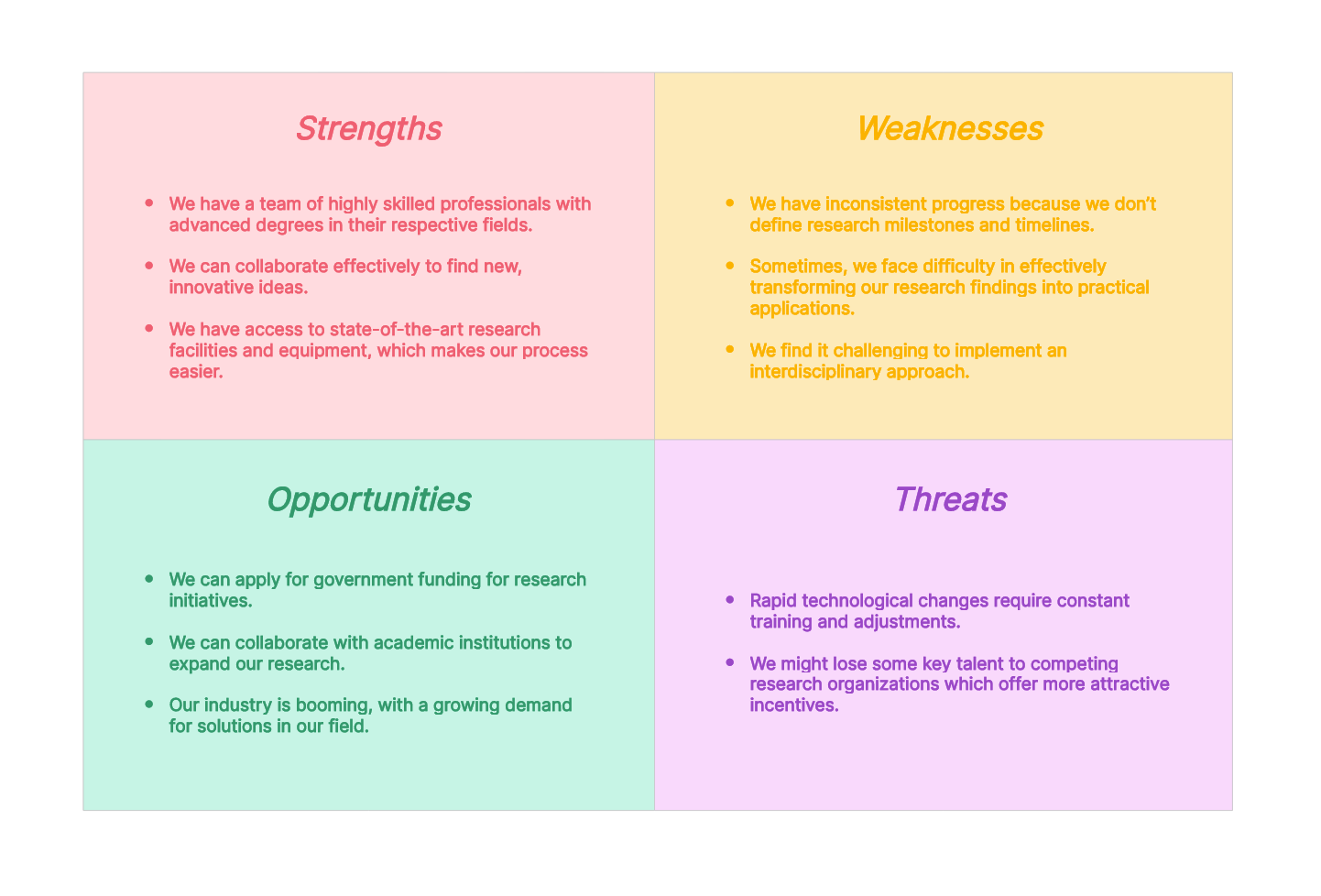 team-swot-analysis-example-03