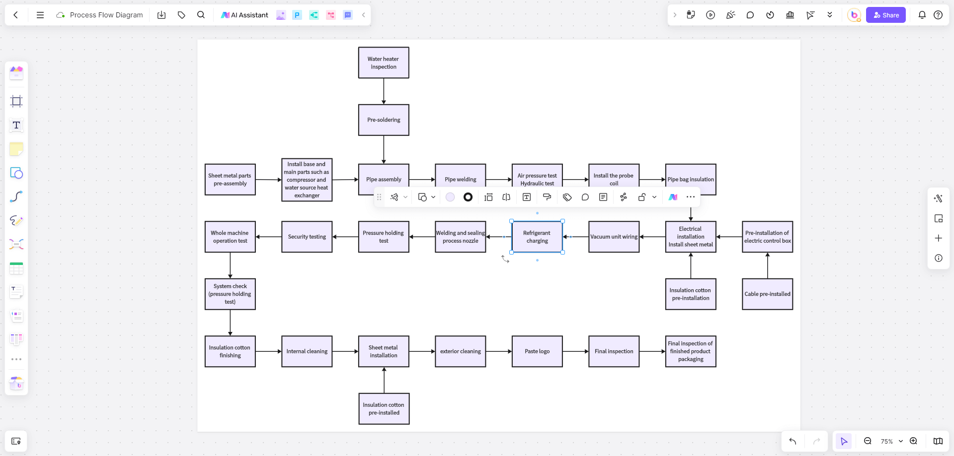 text-flow-process