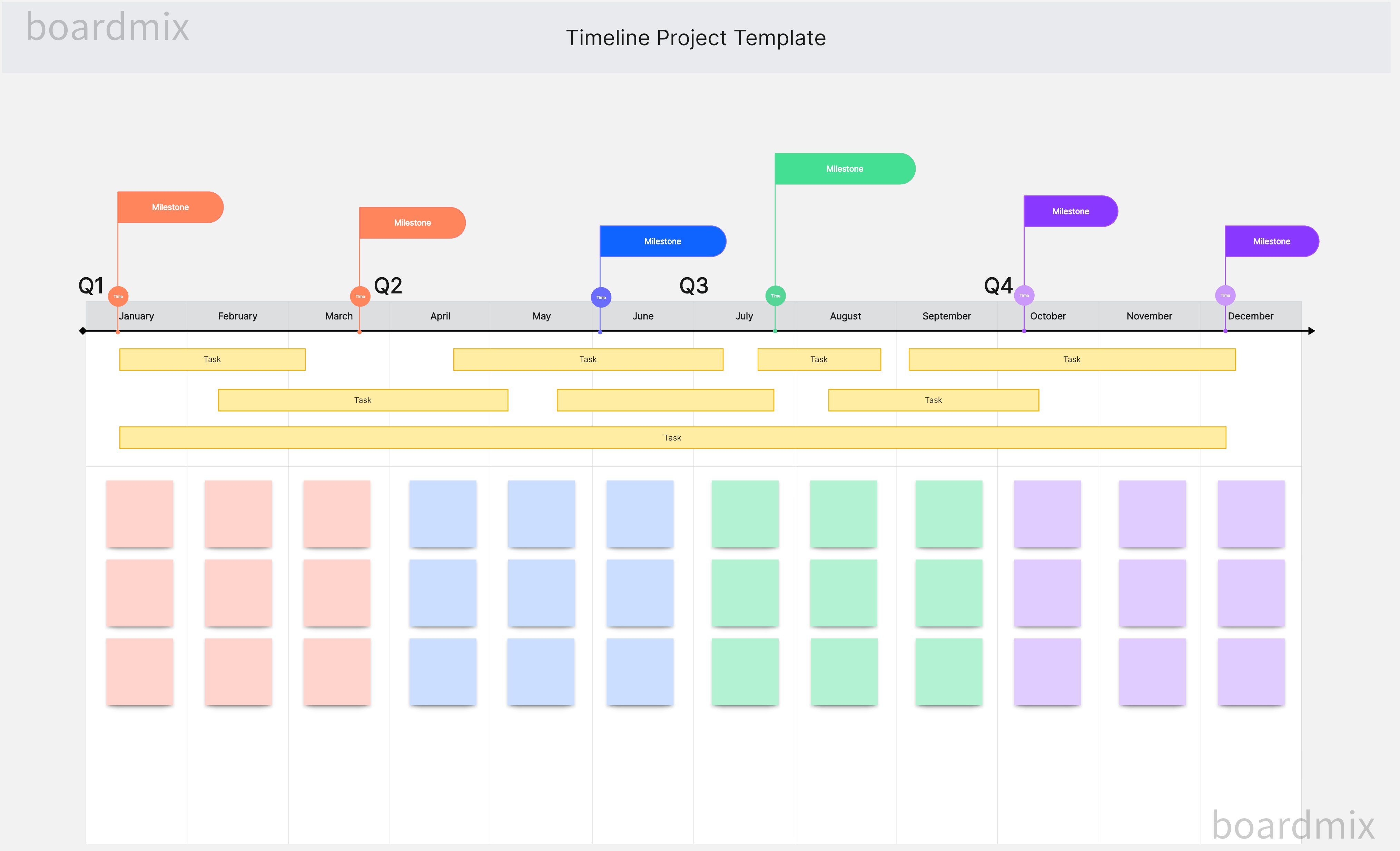 timeline-project-template-boardmix