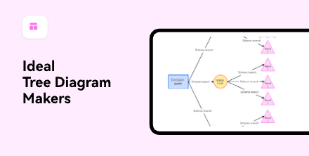 How to Create Effective Tree Diagrams with Online Tool?