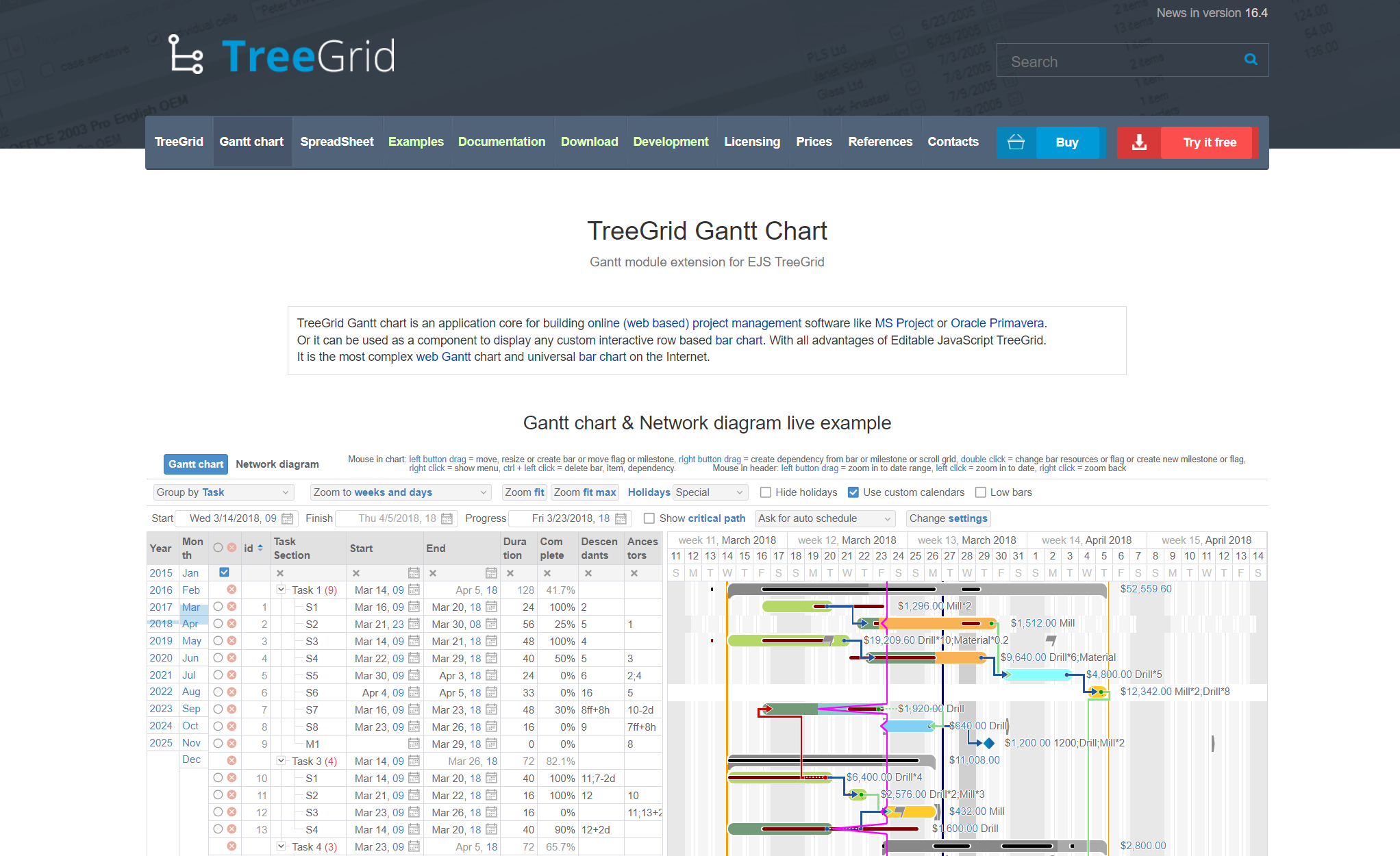wbs online maker TreeGrid Gantt Chart