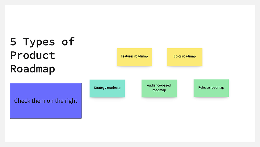 5 types of product roadmap