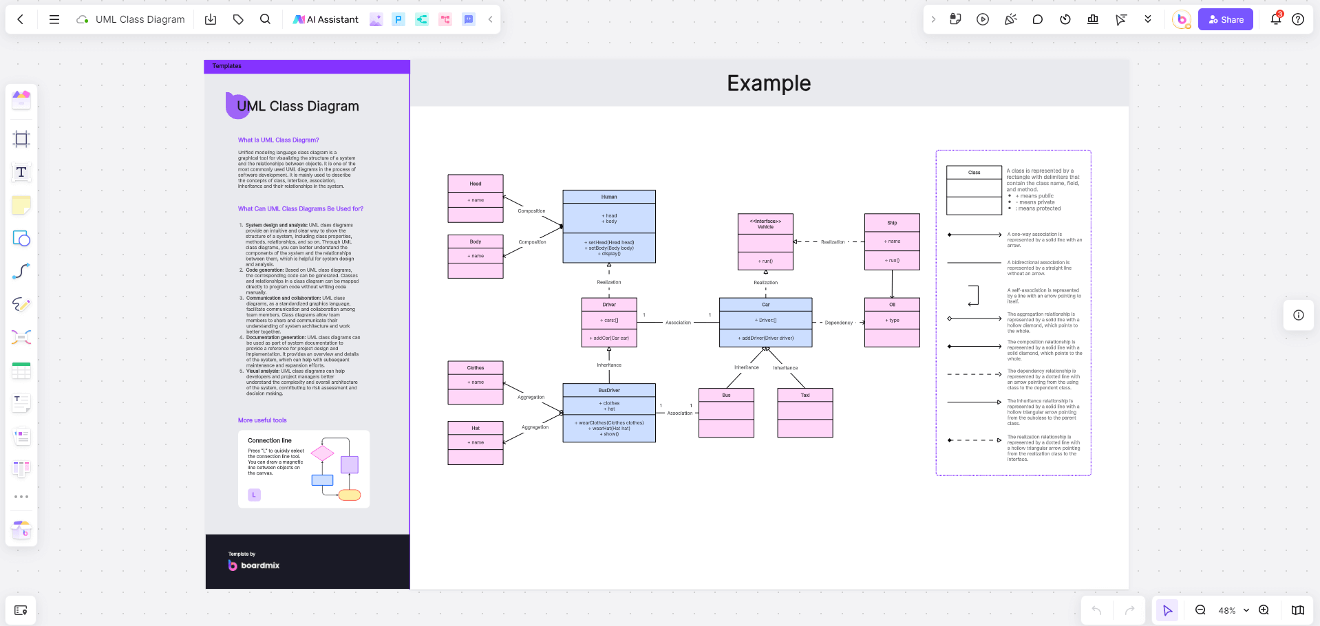 uml-class-diagram