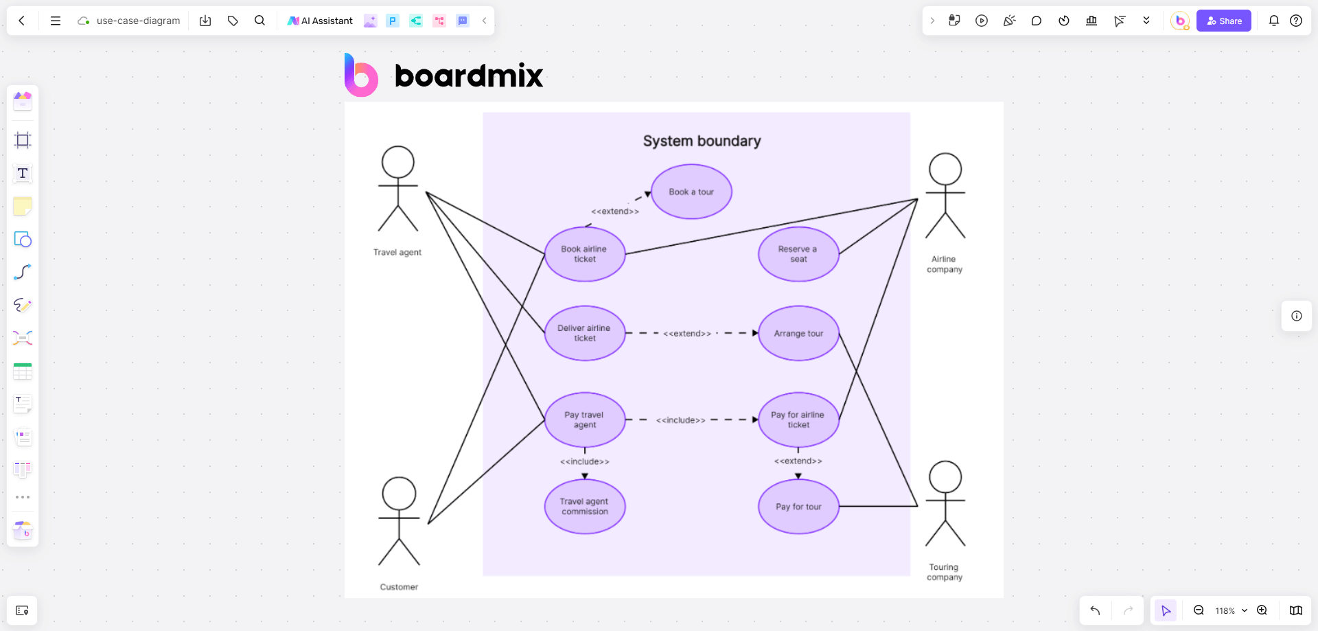 What is Use Case Diagram: Ultimate Guide to Visualizing System Interactions