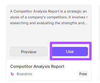 use competitor analysis report template Boardmix