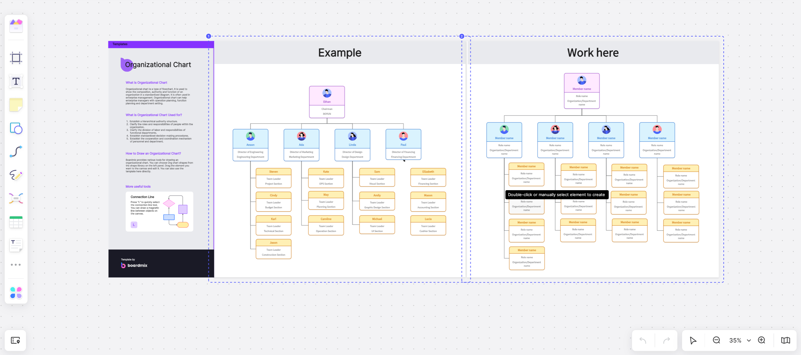 Decoding the Construction Organizational Chart