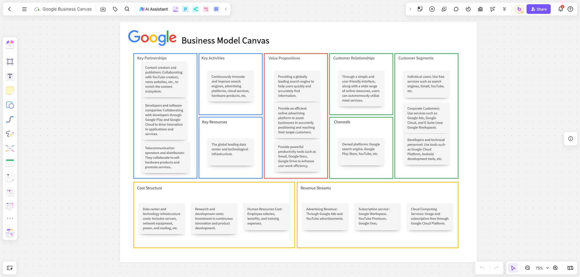 use-template-community