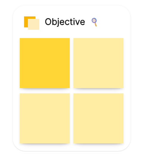 user view objectives