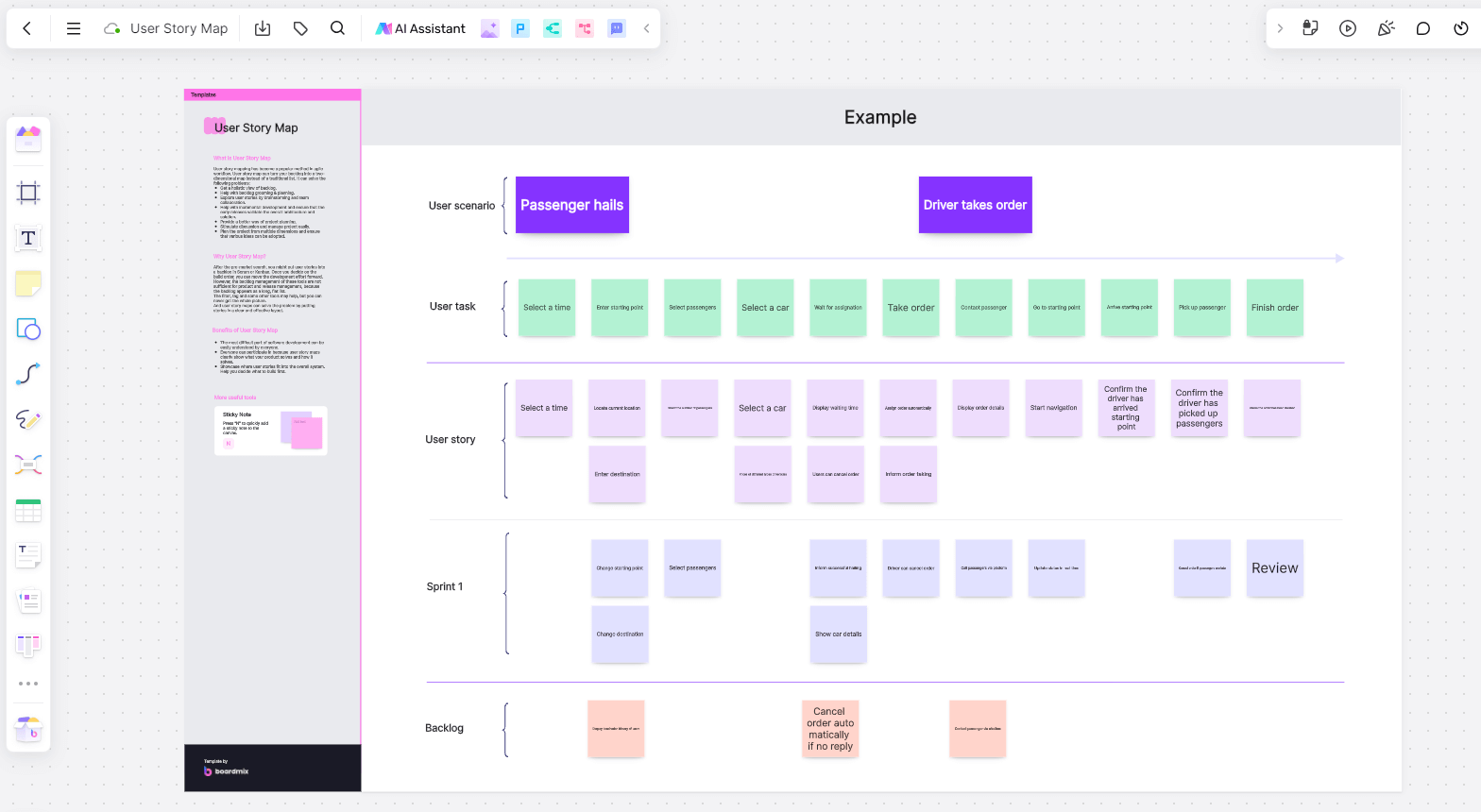 user-story-map-template-1