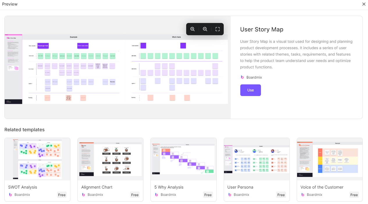 user-story-map-template