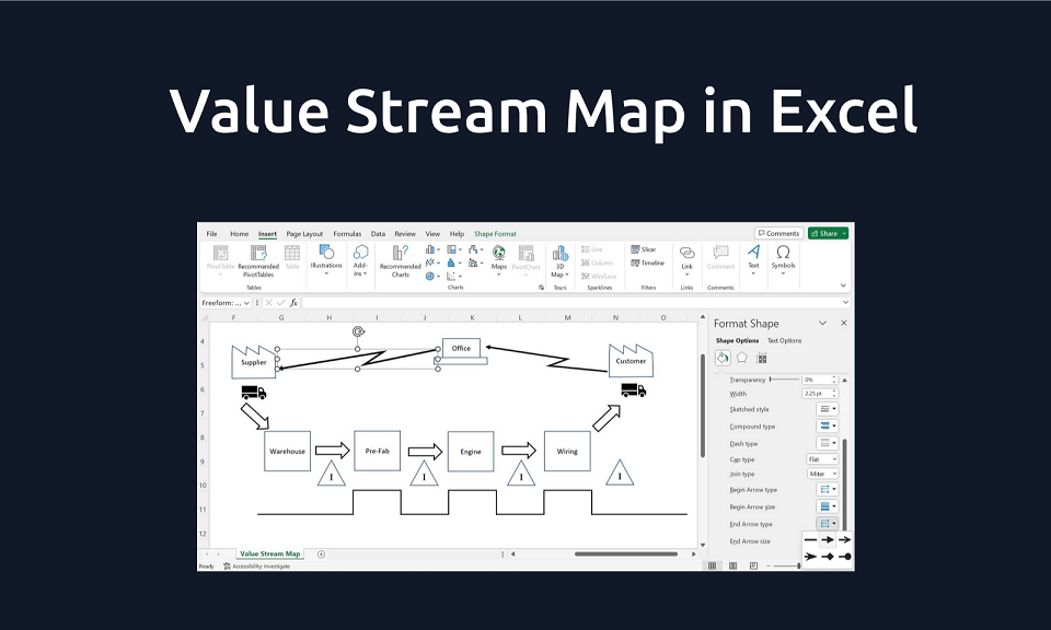 How to Do Value Stream Mapping in Excel?