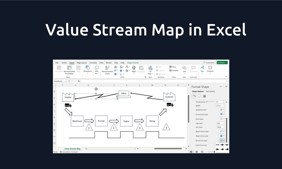 How To Do Value Stream Mapping In Excel   Value Stream Mapping Excel 