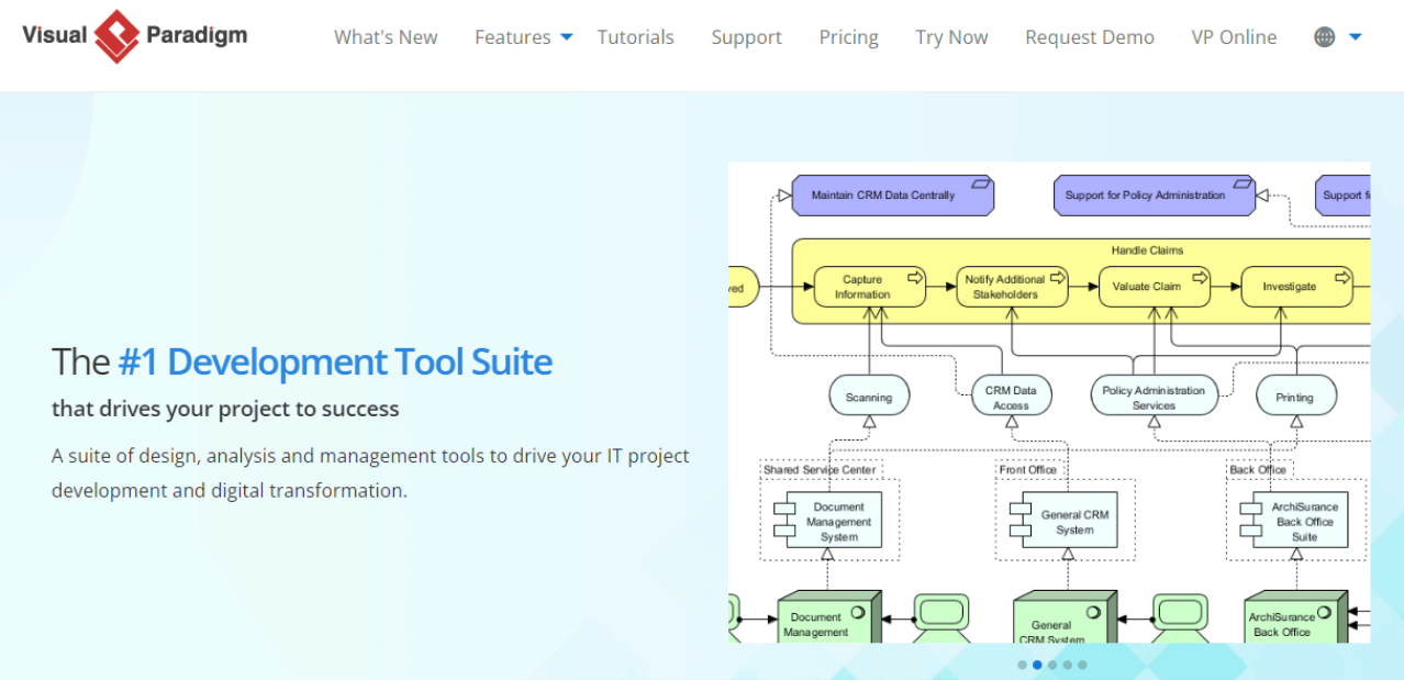 visual paradigm diagram maker