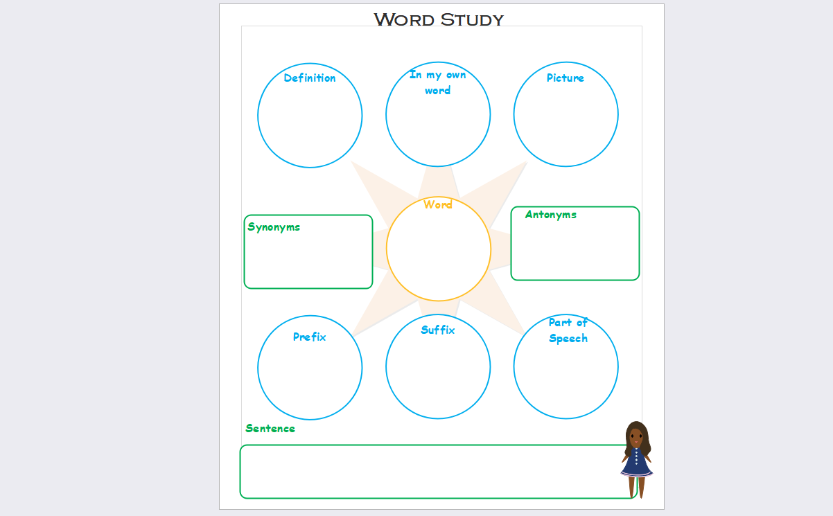 Vocabulary Graphic Organizers Worksheets: A Handy Learning Aid
