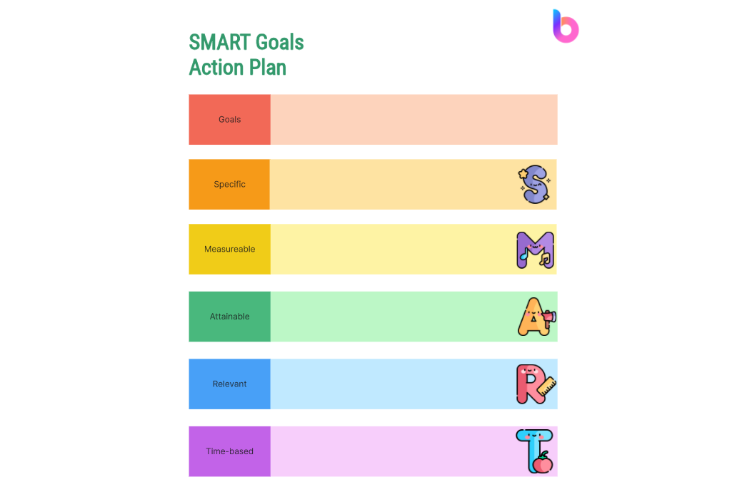 10 Smart Goals Examples for Students: A Comprehensive Guide to Achieving Success