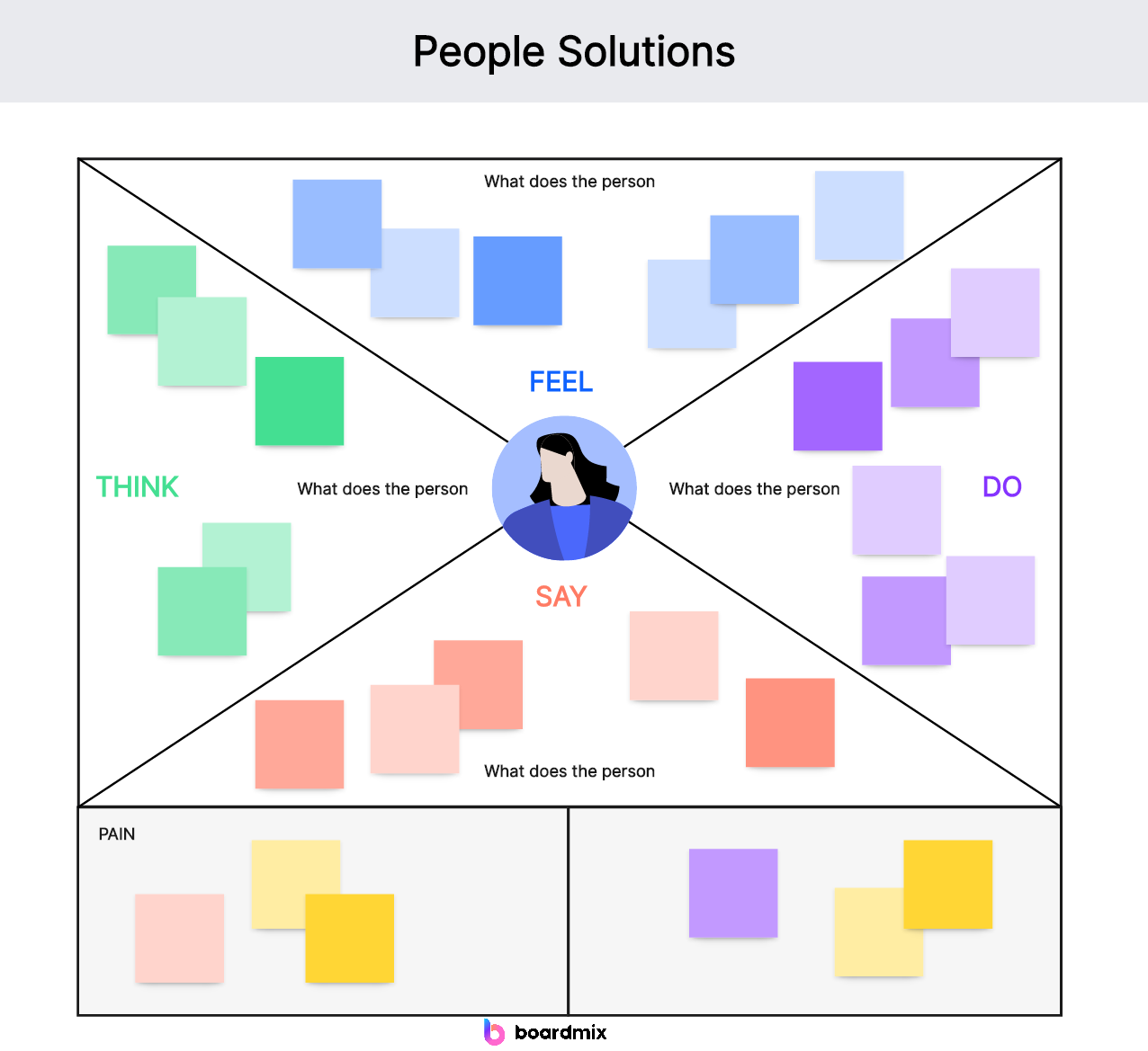 People Solutions Printable Templates and Examples