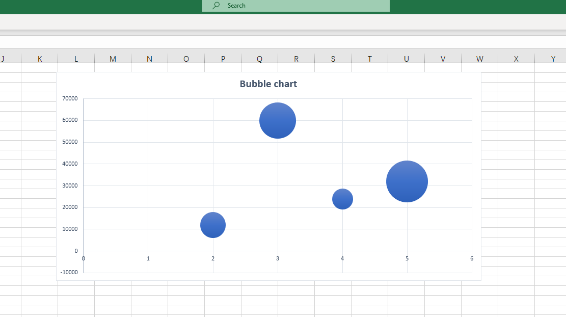 bubble chart in excel