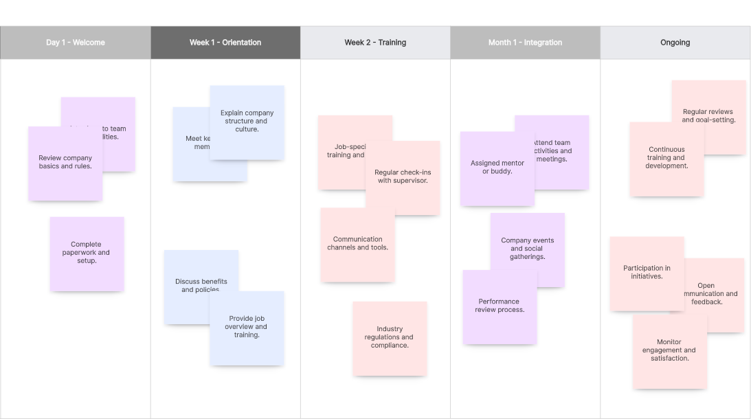 How to Make a Checklist in Google Sheets: An In-depth Guide