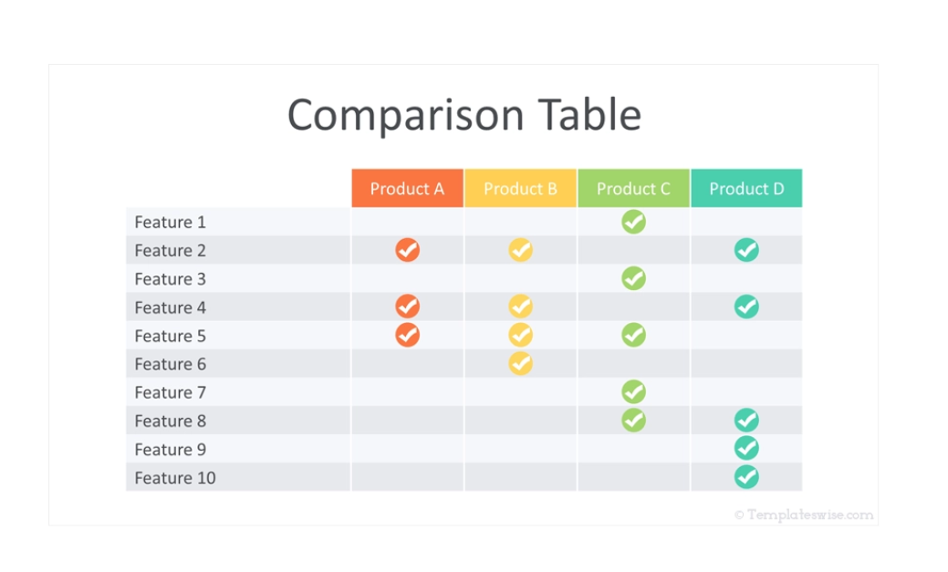 Comparison Table Generator Top Picks: Streamline Your Comparisons
