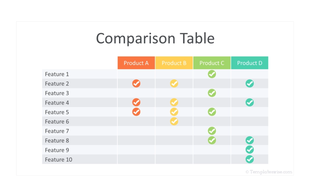 Top 10 Comparison Table Generator Mastery