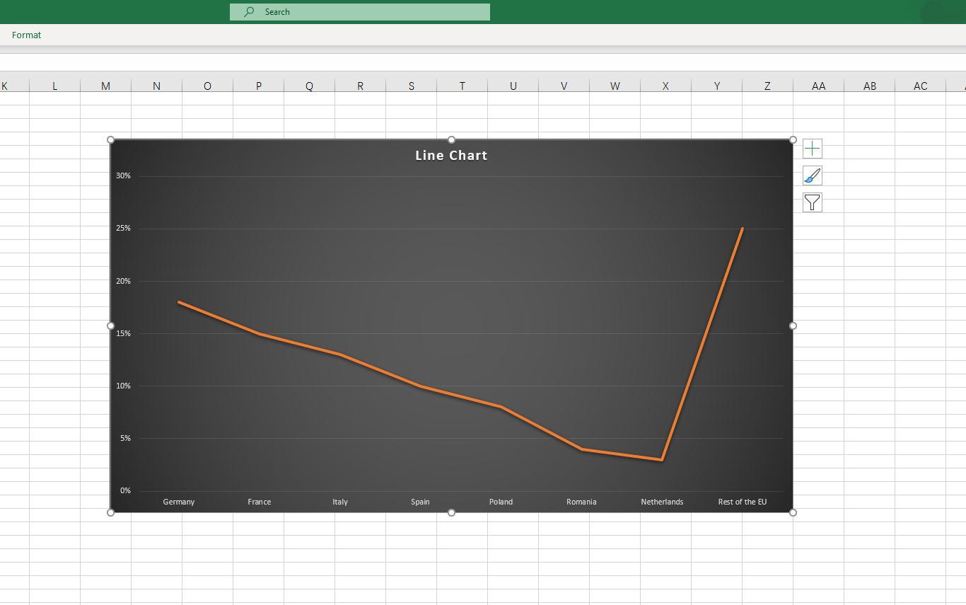 what-is-a-line-chart