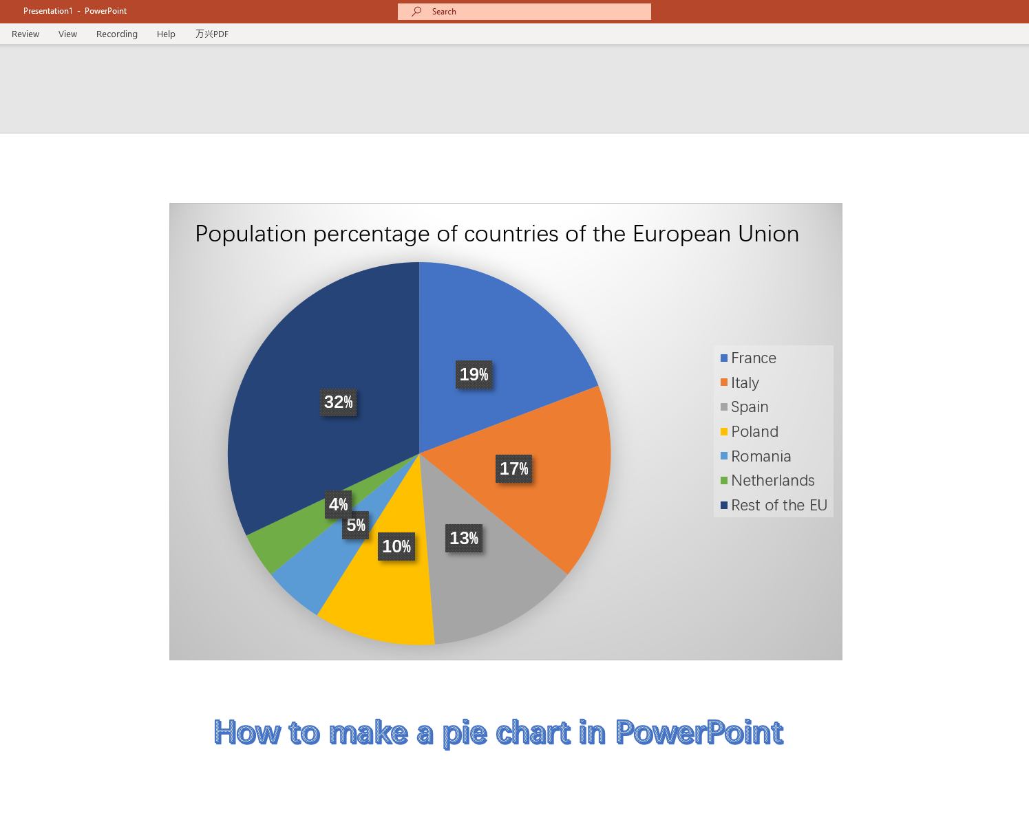 How to Create a Pie Chart in PowerPoint: A Full Guide