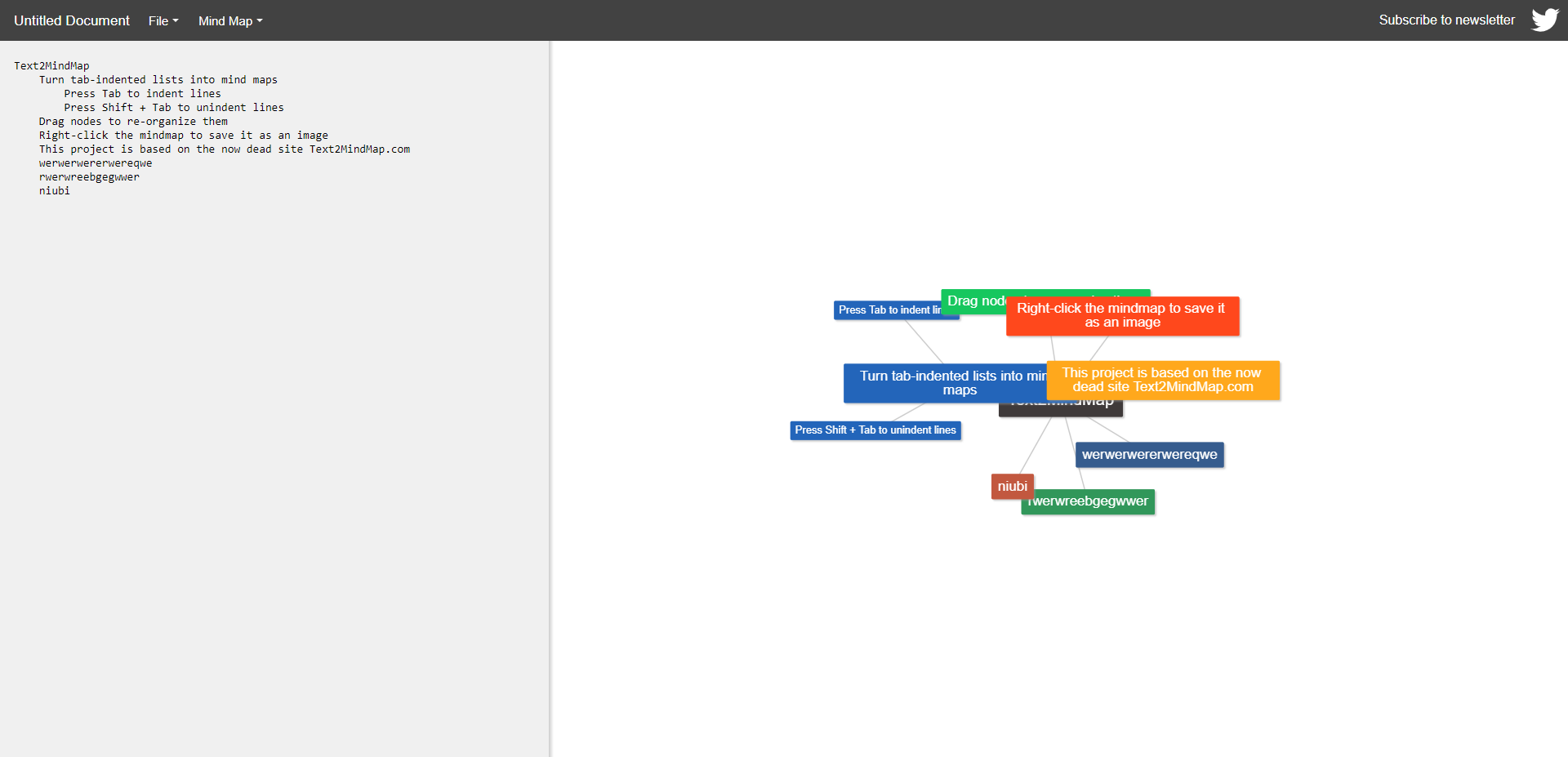 what-is-text-2-mind-map