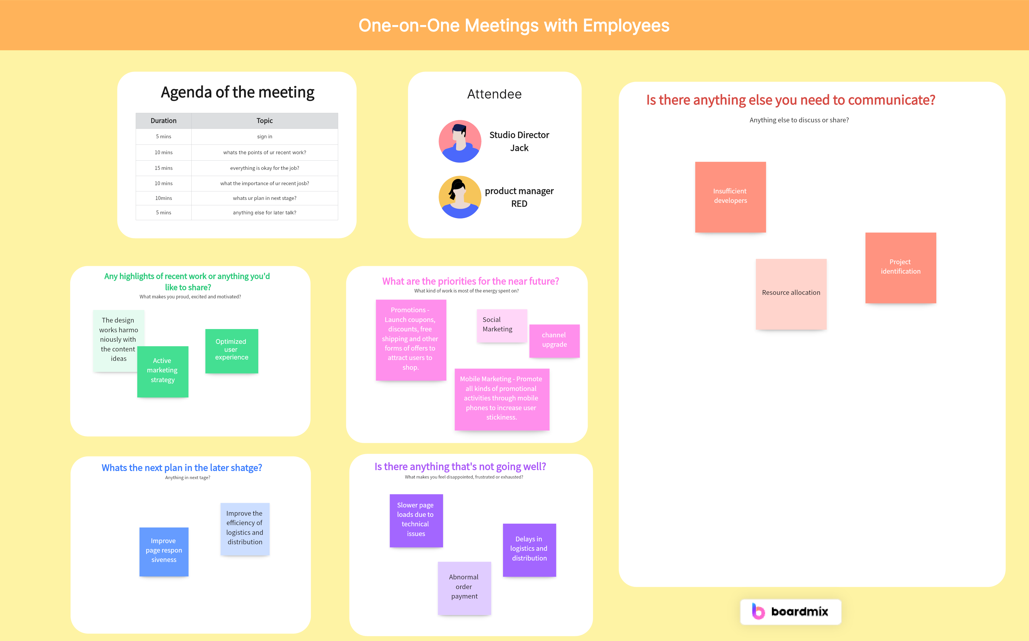 Conduct One-on-One Meetings with Employees: 10 Tips and Questions