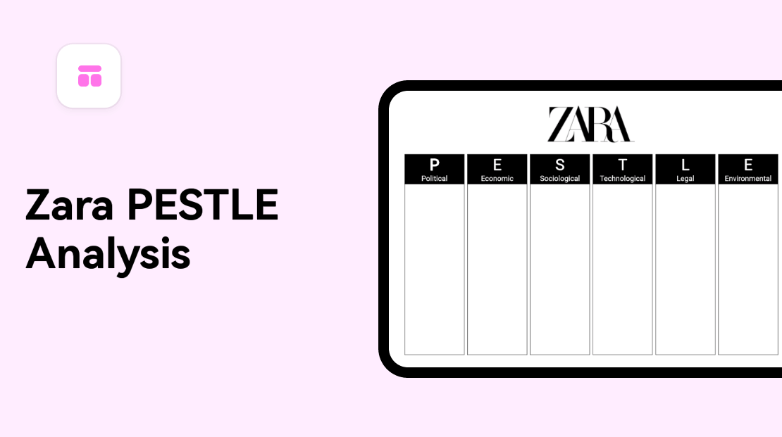 Zara PESTLE Analysis: Unlocking Success