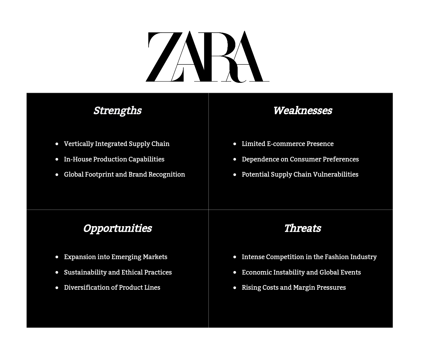 ZARA SWOT Analysis: Fashion's Timeless Tapestry