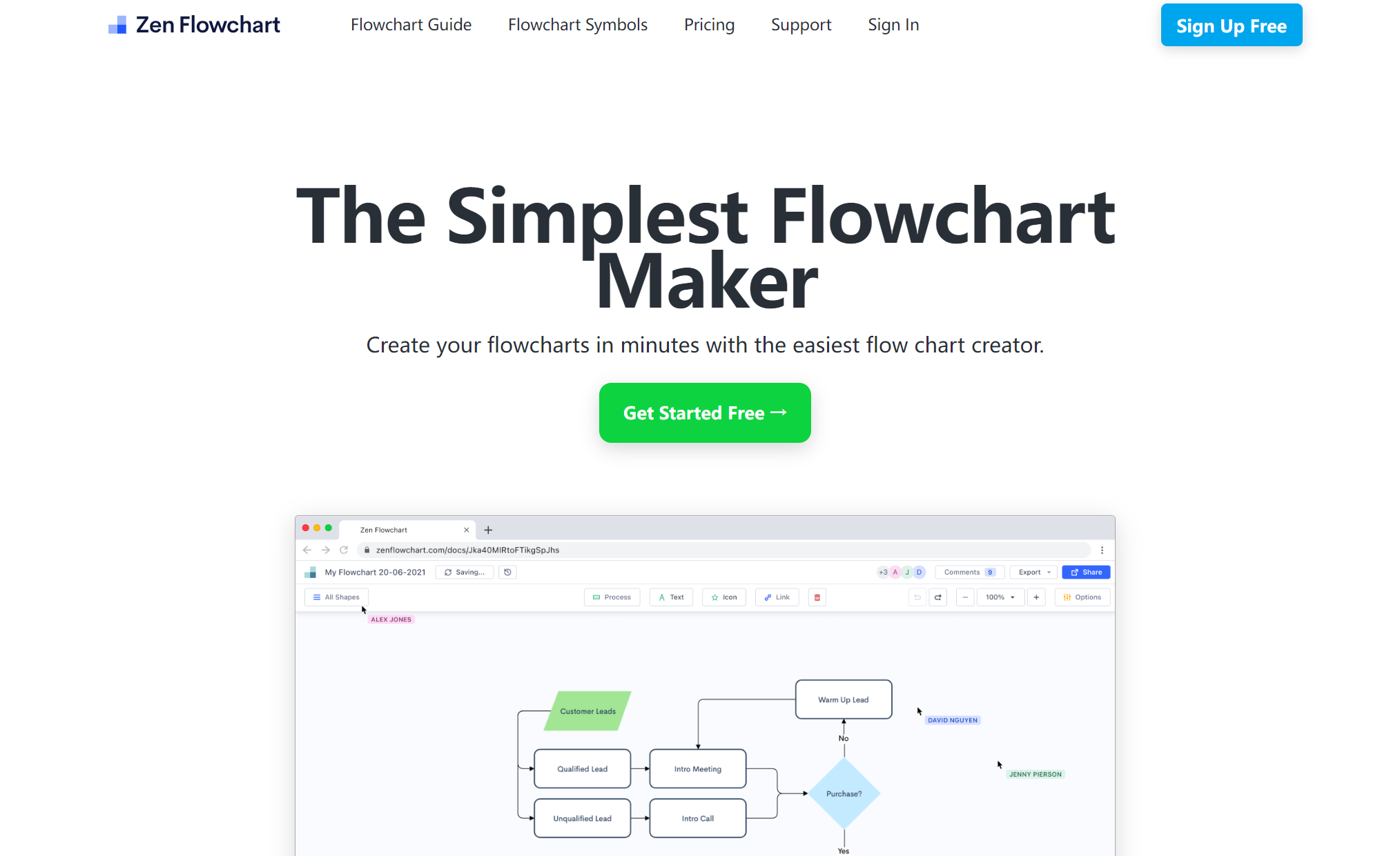 Dive into the World of Zen Flowchart: A Comprehensive Introduction