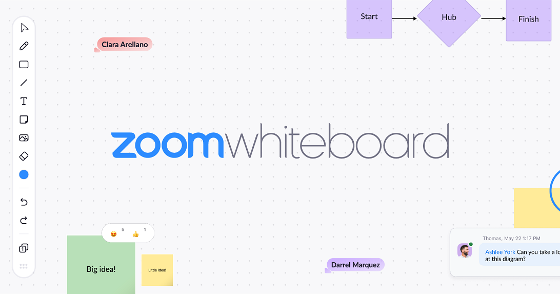 zoom teaching whiteboard