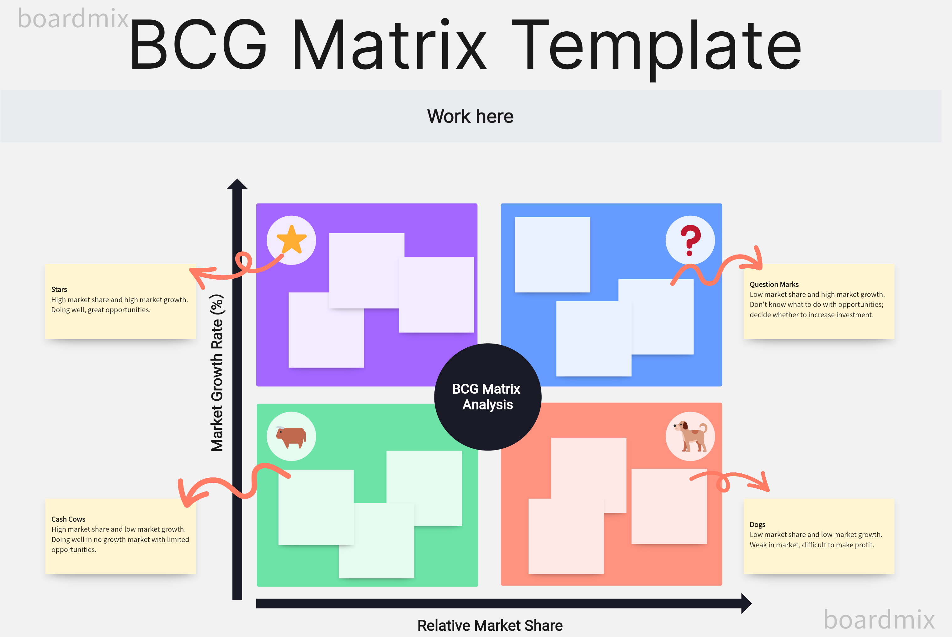 bcg-matrix-template