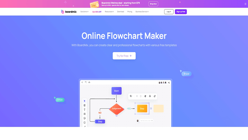 20 Free Flowchart Templates for Streamlining Your Workflow