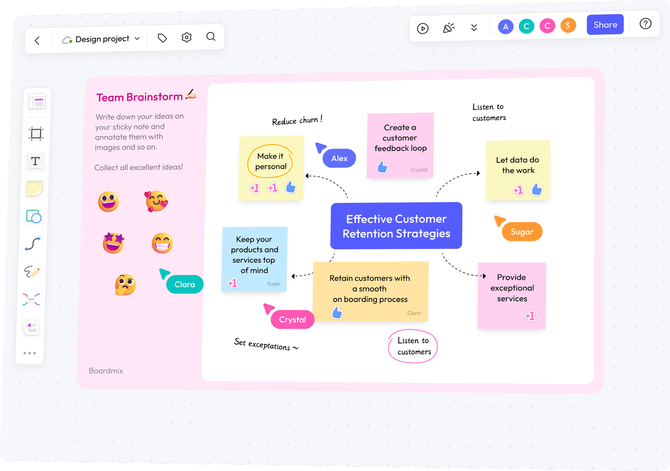 Effective Brainstorming on an Online Whiteboard