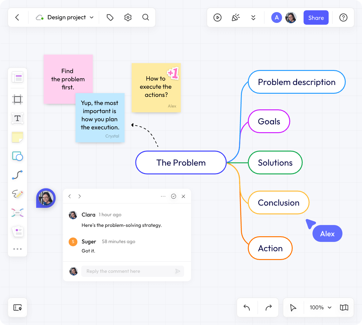 Online Collaborative Whiteboard