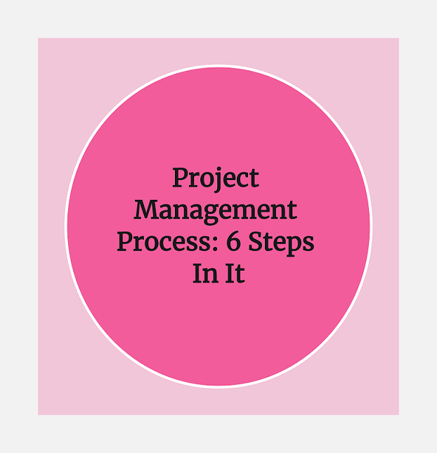 Product Management Process: 7 Stages in It