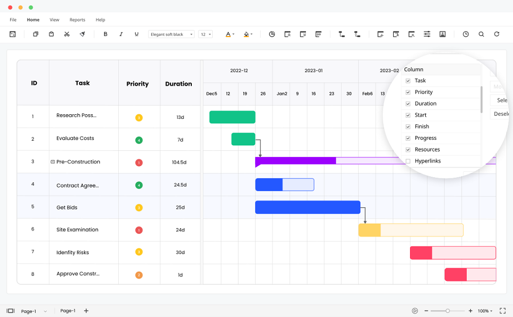 What Is a Project Management Plan, and How to Build a Perfect One