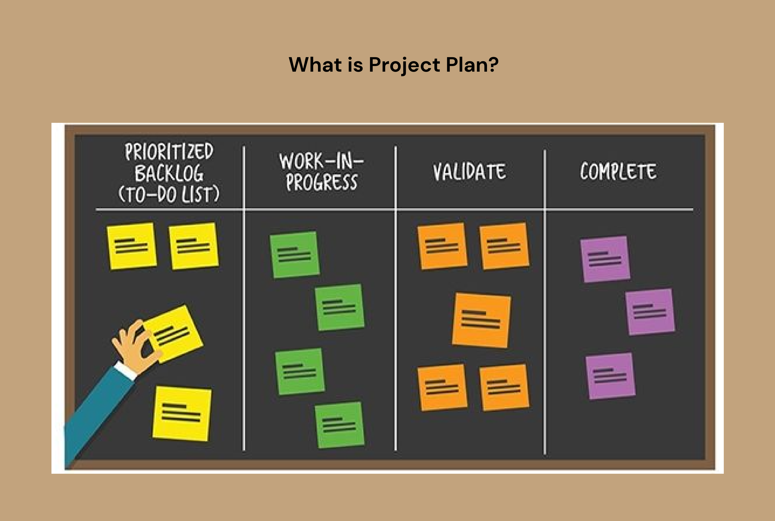 Project Plan: How to Create a Perfect One Quickly with Templates