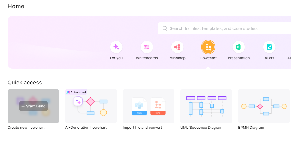 create-new-flowchart