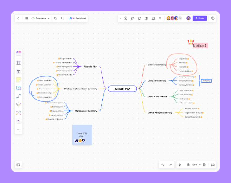 Mind map Template