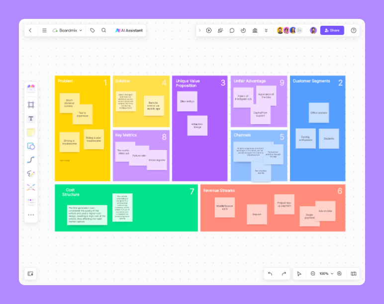 Шаблон Lean Canvas