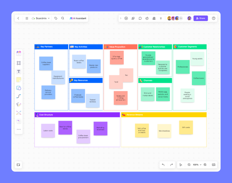 Competitor Analysis Report Template