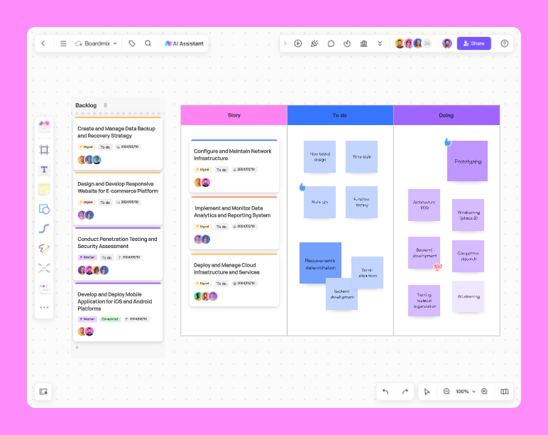 Шаблон доски Scrum Board