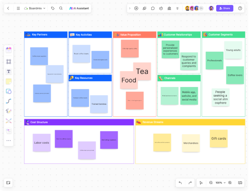 Business Model Canvas