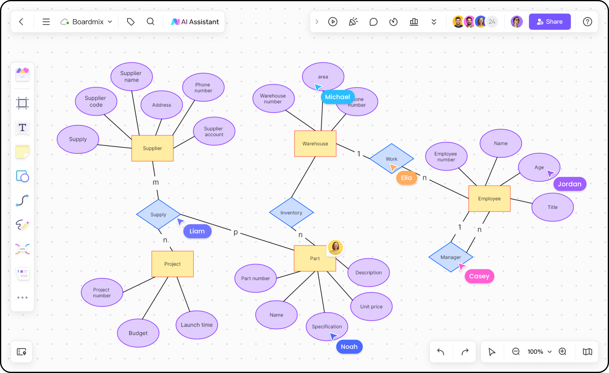 Free Online ER Diagram Tool for Team