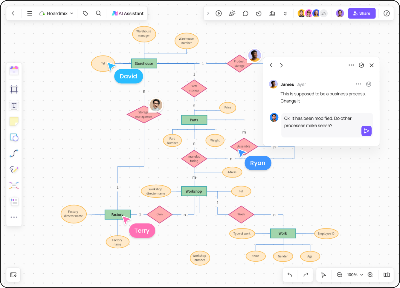 Boost team efficiency with online collaboration