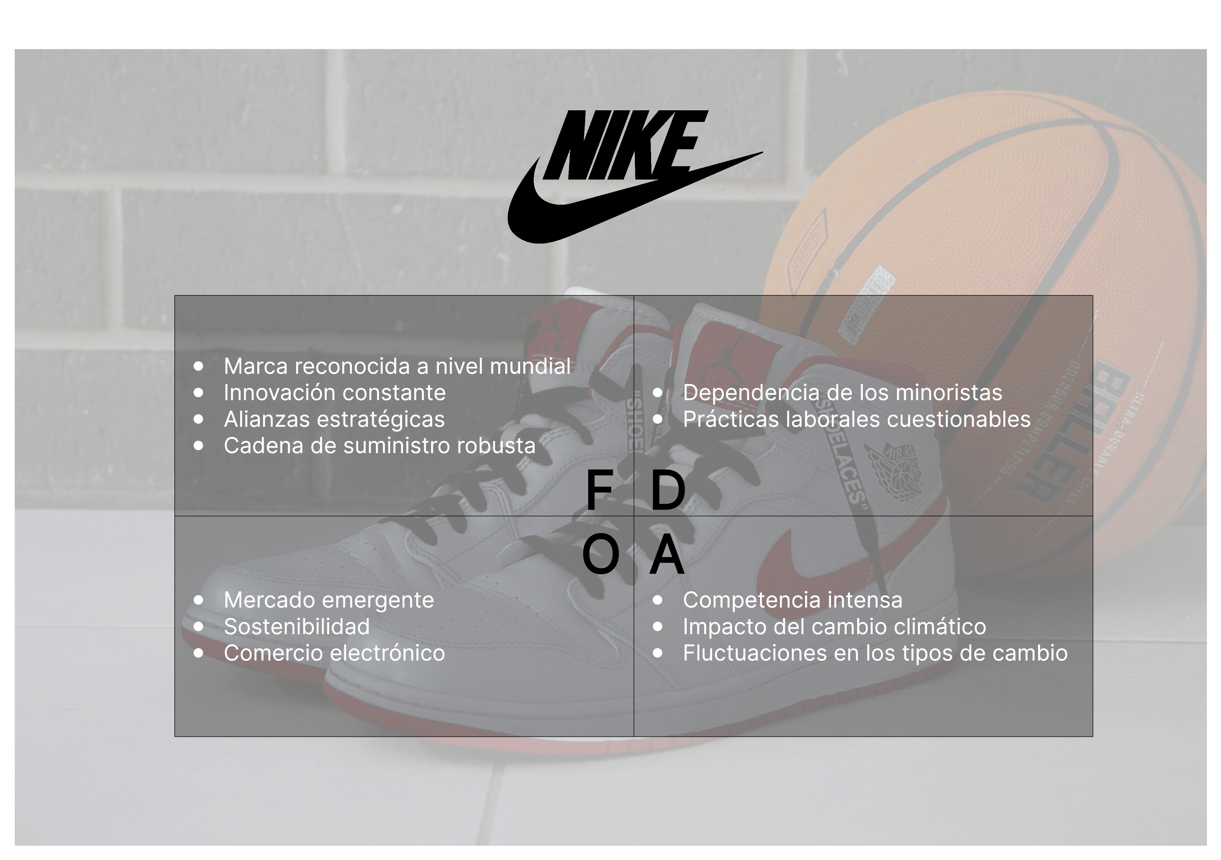 Análisis FODA de Nike
